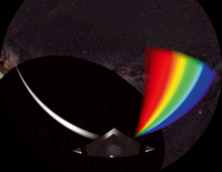 Dark Side of the Moon