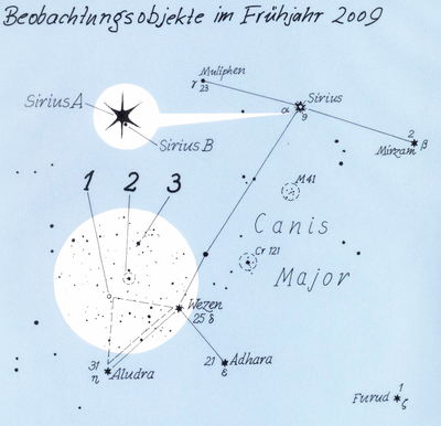 Beobachtungstipp für das Frühjahr