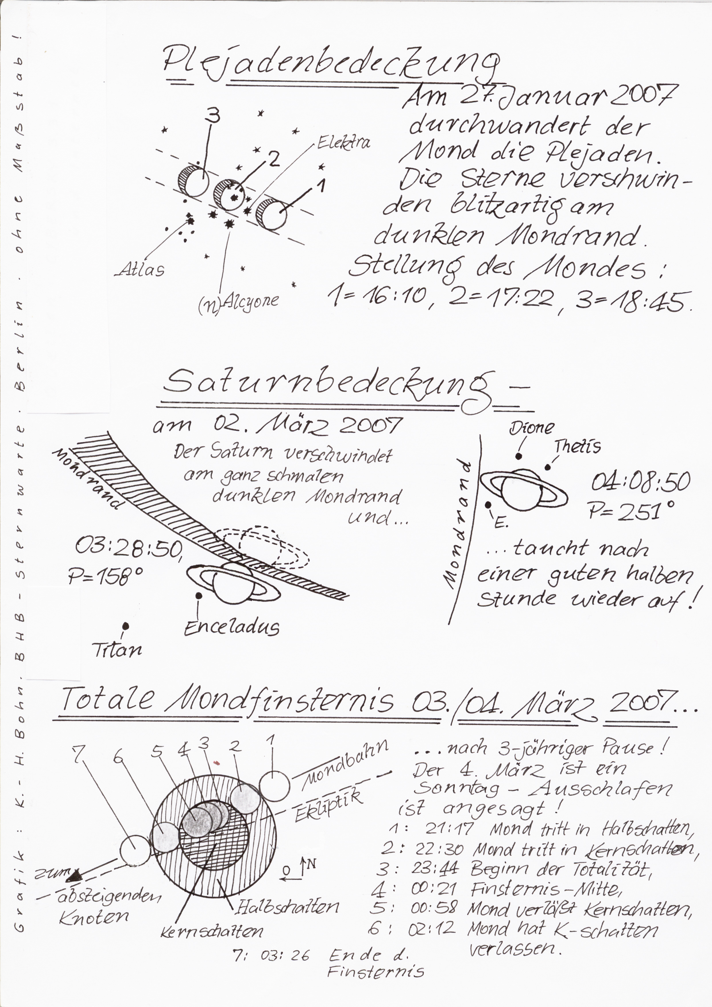 Ereignisse 2007