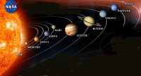 Solar System NASA